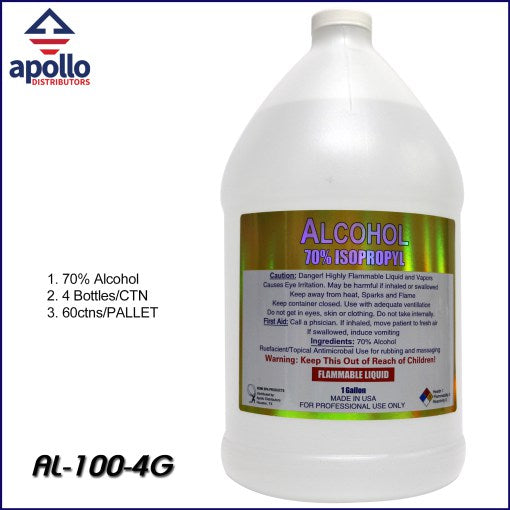 7 - Acetone &amp; Alcohol